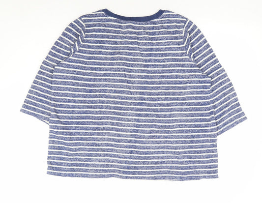 Anthology Womens Blue Striped Cotton Pullover Sweatshirt Size 20 Pullover