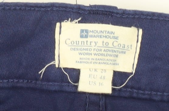 Mountain Warehouse Women's Blue Capri Jeans Size 20
