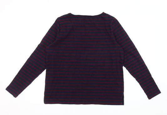 Fat Face Women's Blue Striped Long Sleeve Top