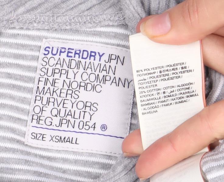 Superdry Women's Grey Fit & Flare Mini Dress